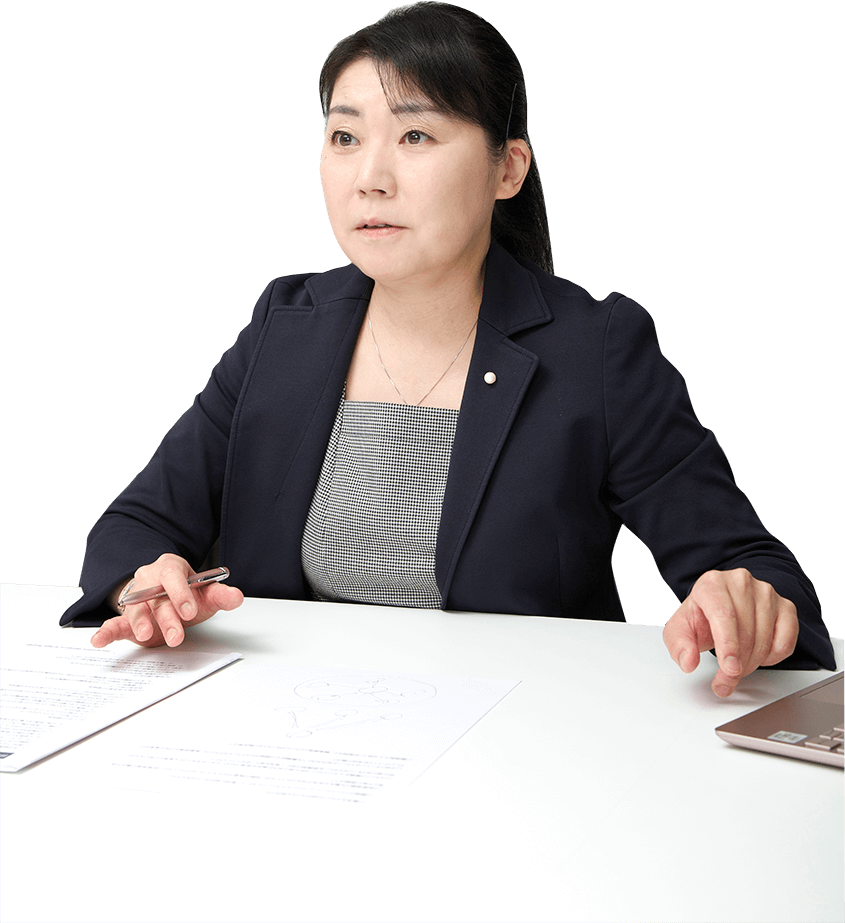 下田 静香